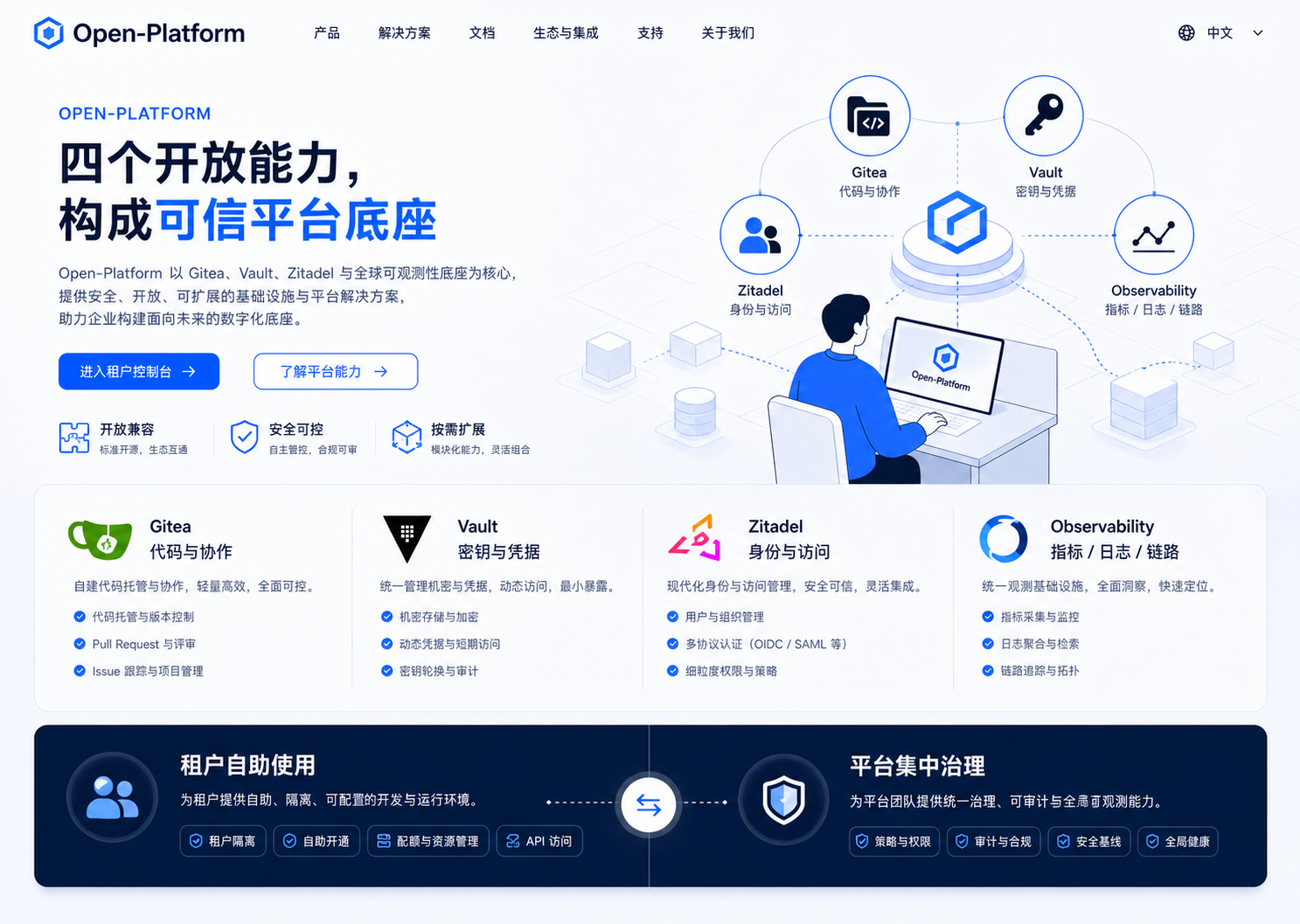 可信基础设施