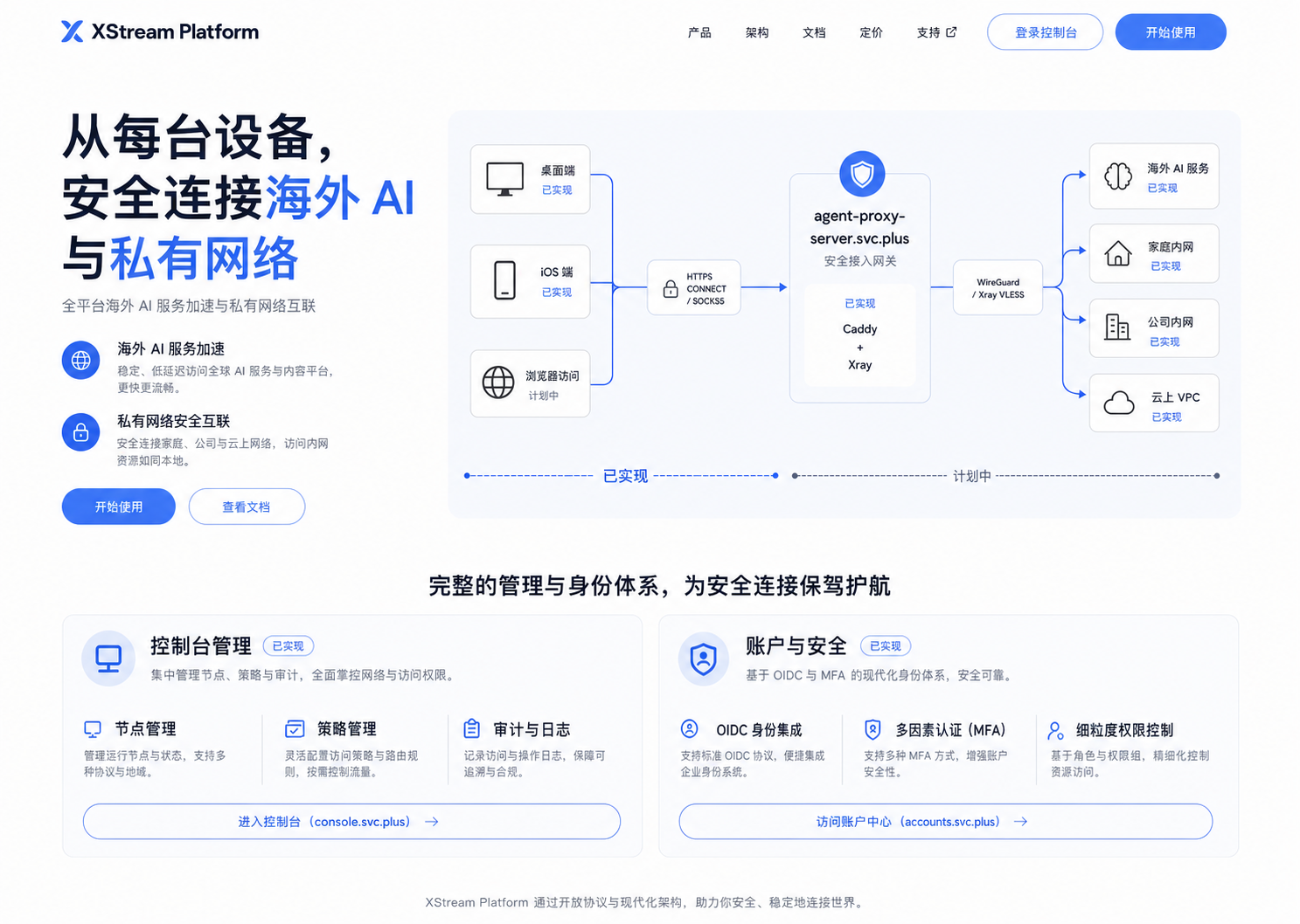 无缝连接一切