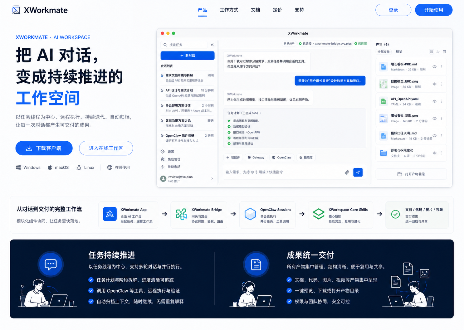 智能代理矩阵